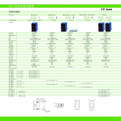 光電Q型